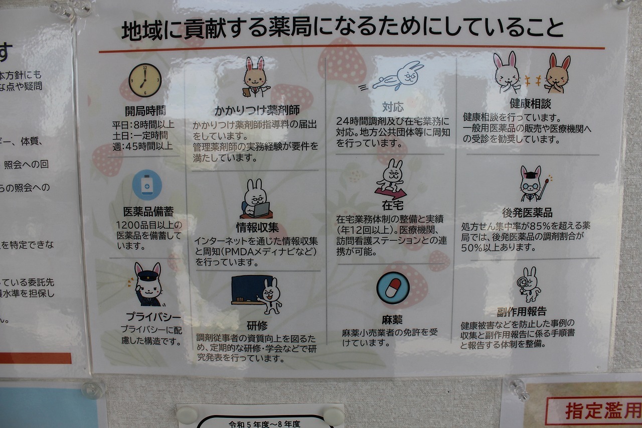 しらゆり調剤薬局　当薬局の取り組み